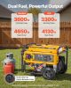 Portable Generator, Gasoline 4650W Peak Watt & LPG 4130W Peak Watt Dual Fuel Generator, Home Backup Generators with Electric Start